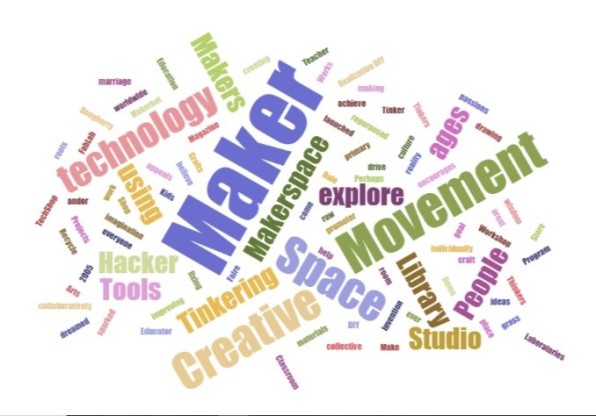 Makerspace Word Graph (2)